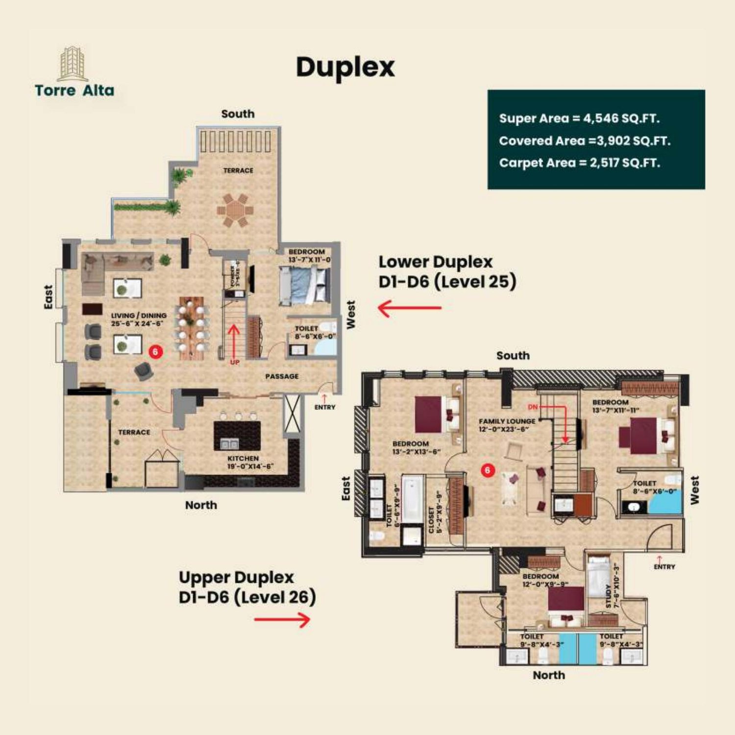 Duplex D1–D6, levels 25 & 26 floor plan, Torre Alta, Sector 75 Mohali