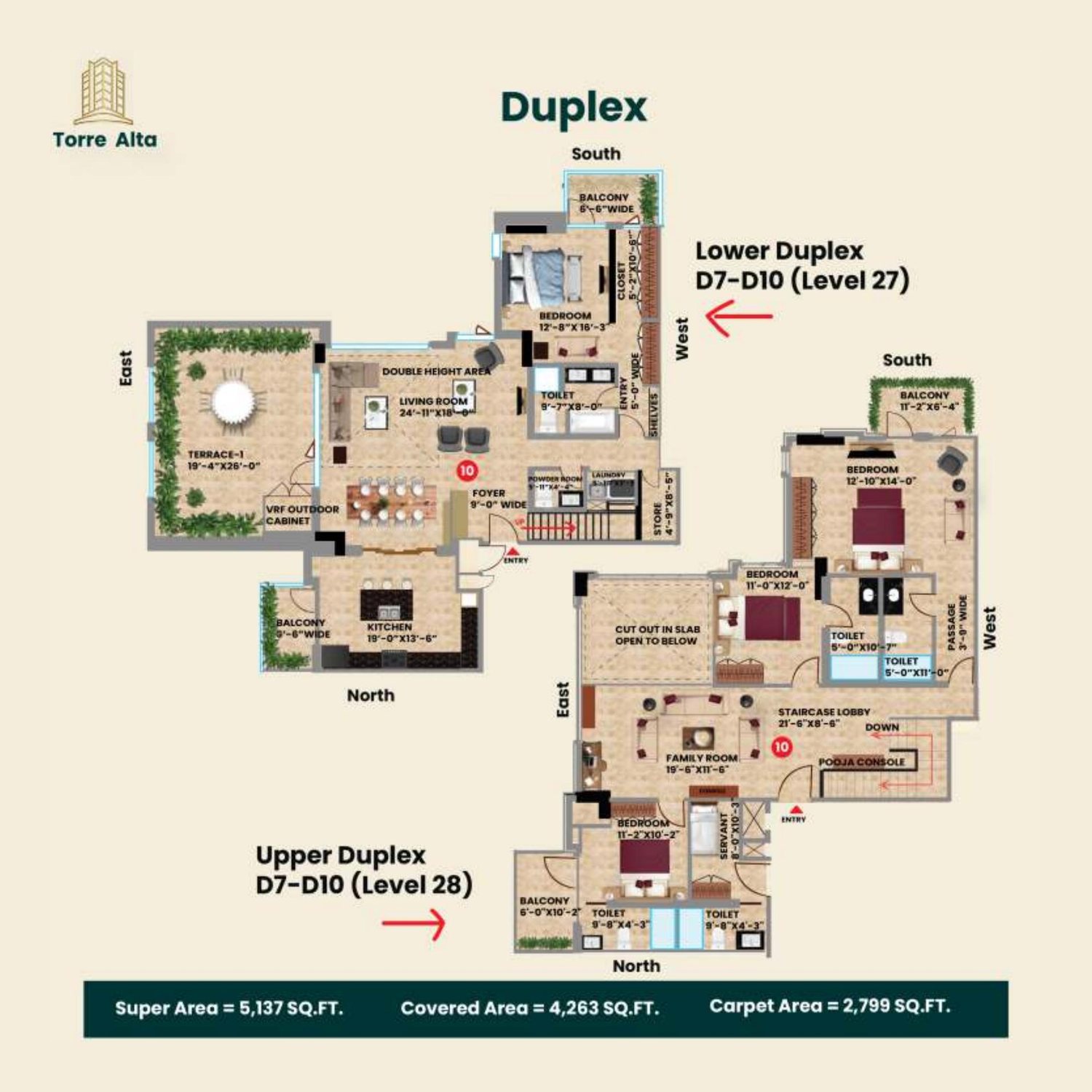 Duplex D7–D10, levels 27 & 28 floor plan, Torre Alta, Sector 75 Mohali